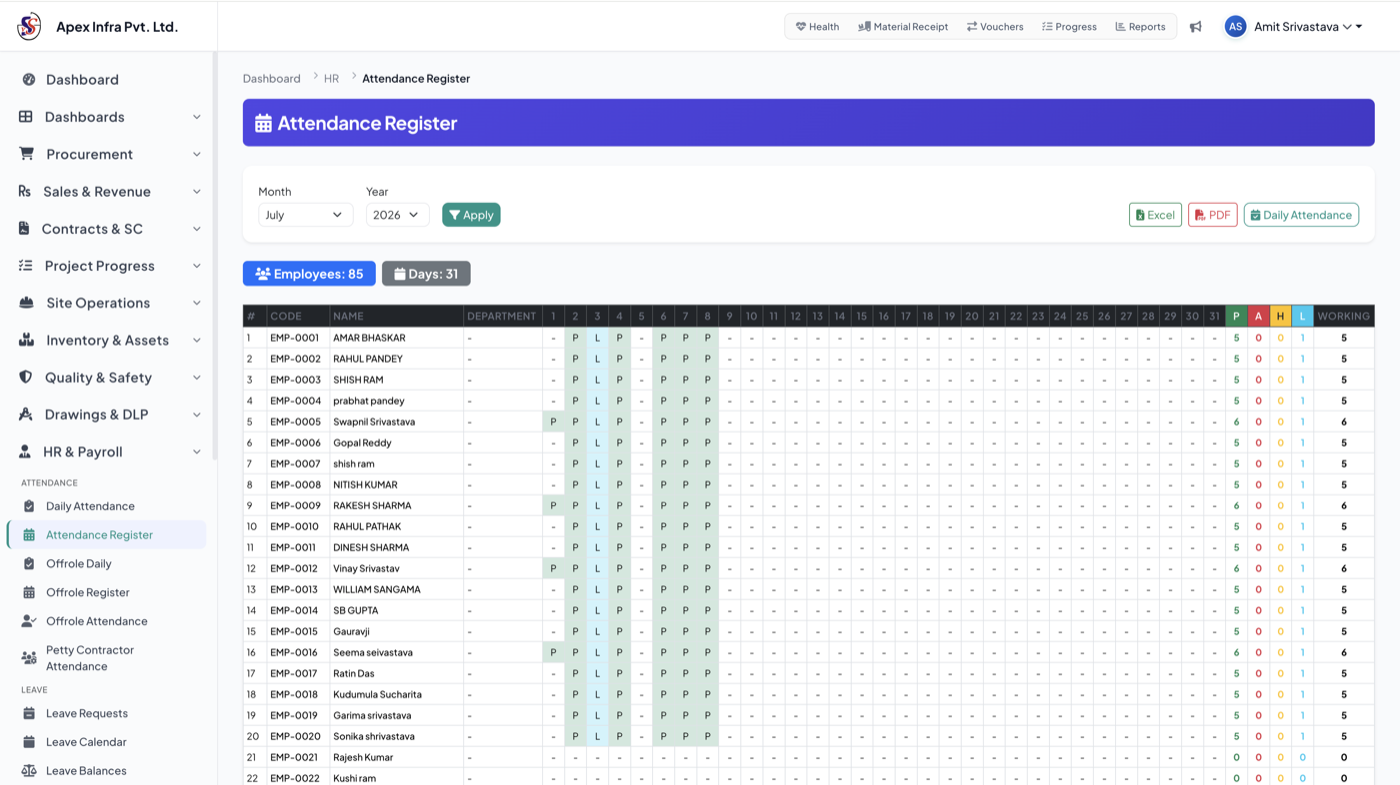VedaCore ERP monthly attendance register showing employee attendance summary