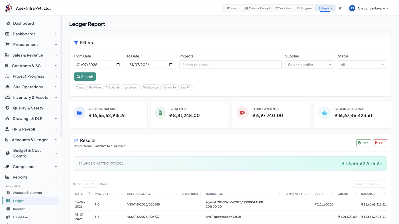 VedaCore ERP ledger report showing supplier ledger with debit credit entries and running balances