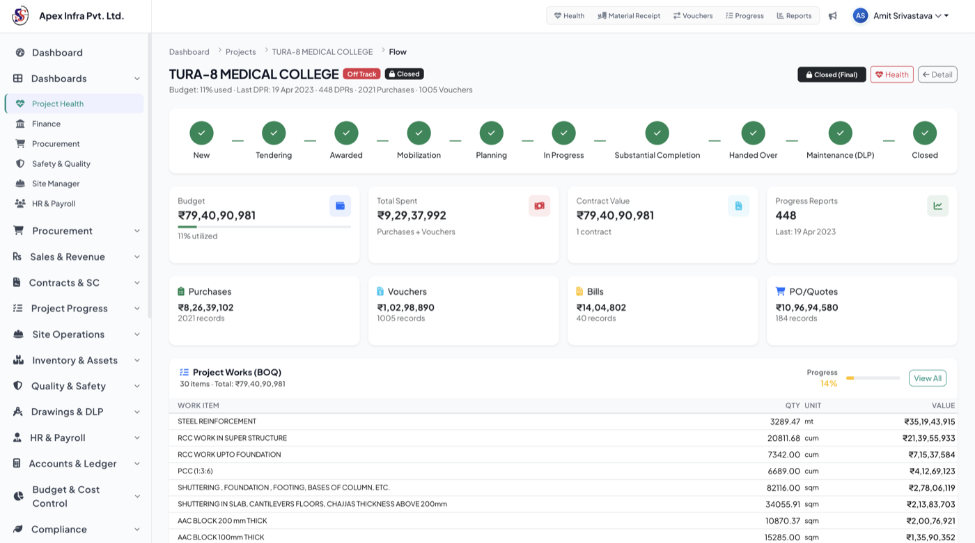 VedaCore ERP project details page with project information and progress tracking