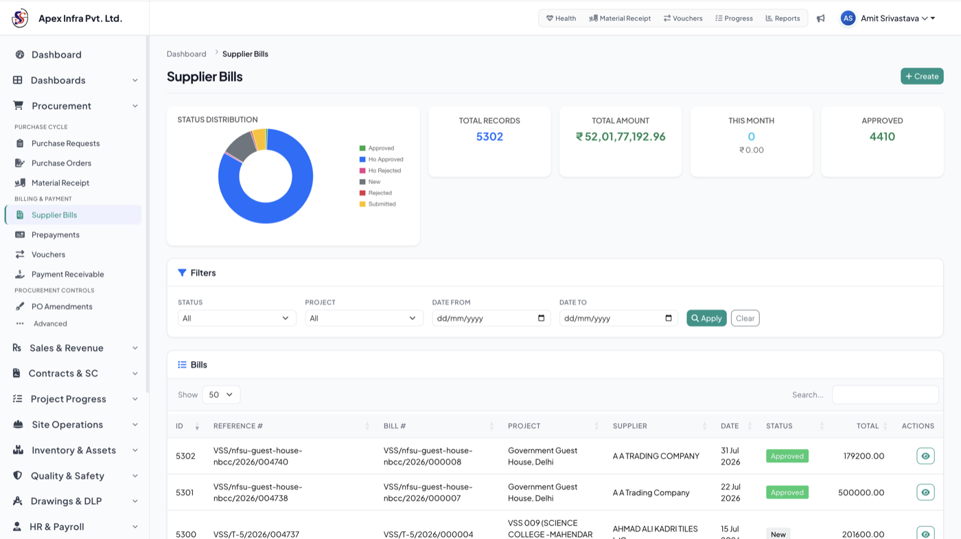 VedaCore ERP supplier bills listing with status distribution and payment tracking